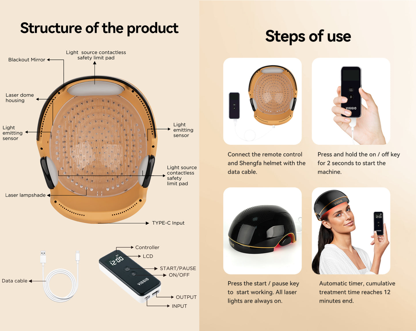 Laser Hair Growth Device